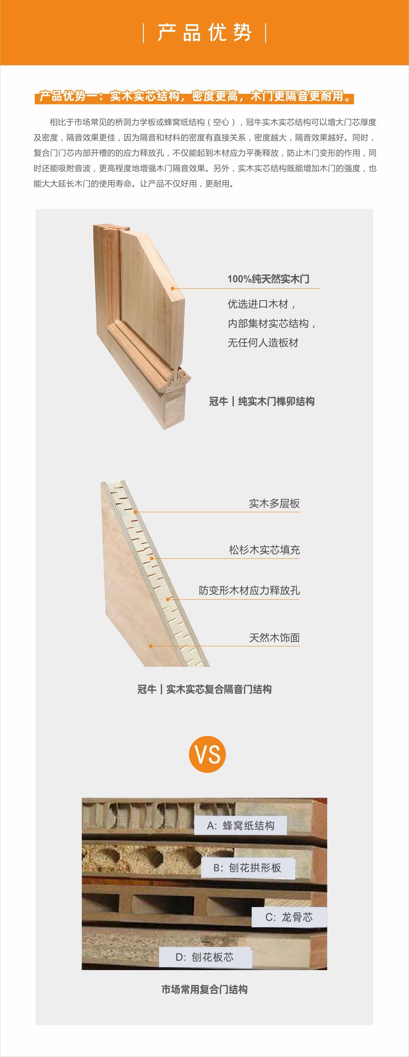 产品优势
